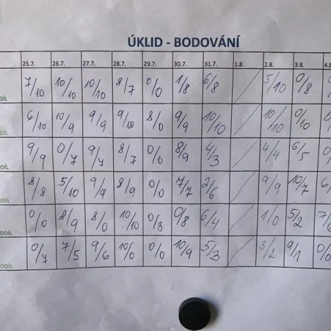 Eš u Pacova 2022 - 2. turnus – fotka 1701