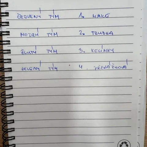 Eš u Pacova 2024 - 0. turnus – fotka 481